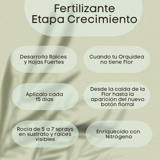 Combo de Fertilizantes
